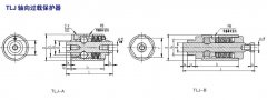 TLJ軸向過(guò)載保護(hù)器